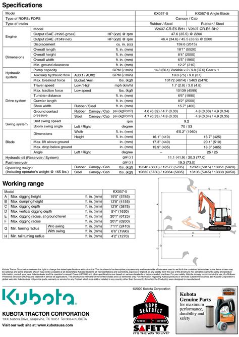 kubota kx057 4 spec sheet